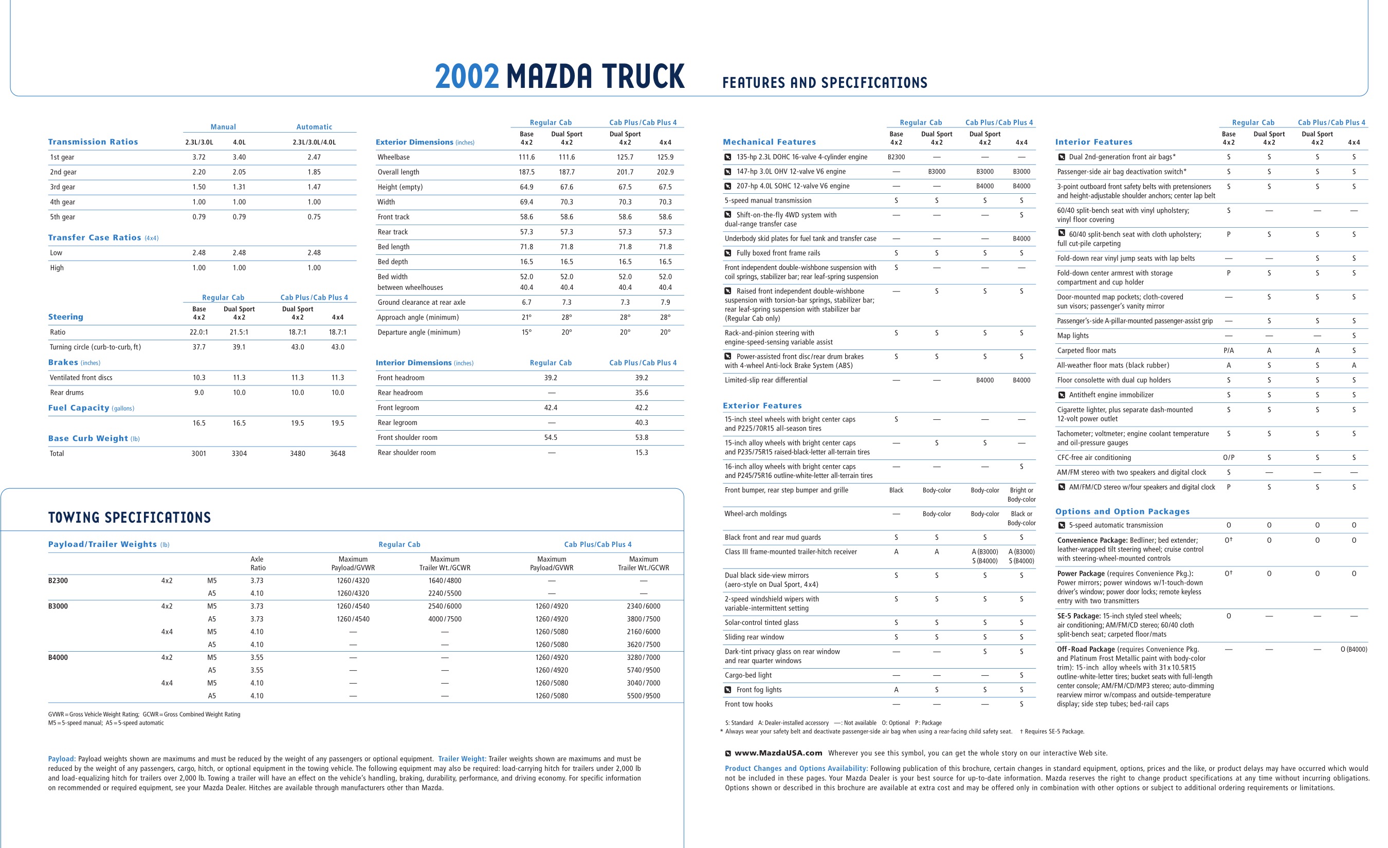 2002 Mazda B-Series Brochure Page 10